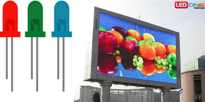 So sánh bóng LED DIP và SMD: Loại nào tốt hơn? So sánh bóng LED DIP và SMD: Loại nào tốt hơn?