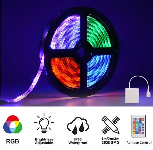 LED RGB là gì? tìm hiểu về RGB  